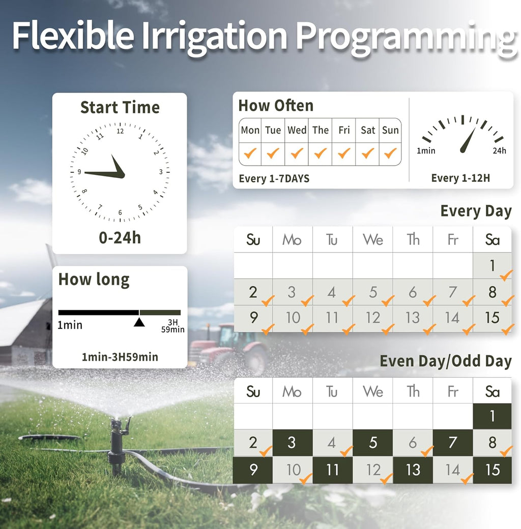 Programmable 2 Zone Water Hose Timer with Rain Delay Y939194