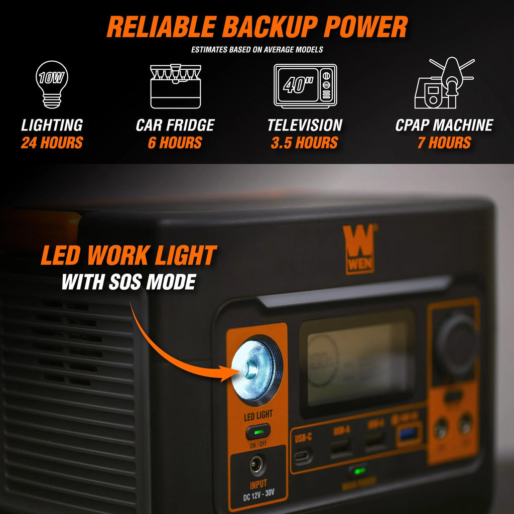 300-Watt 269Wh Lithium-Ion Power Station A770