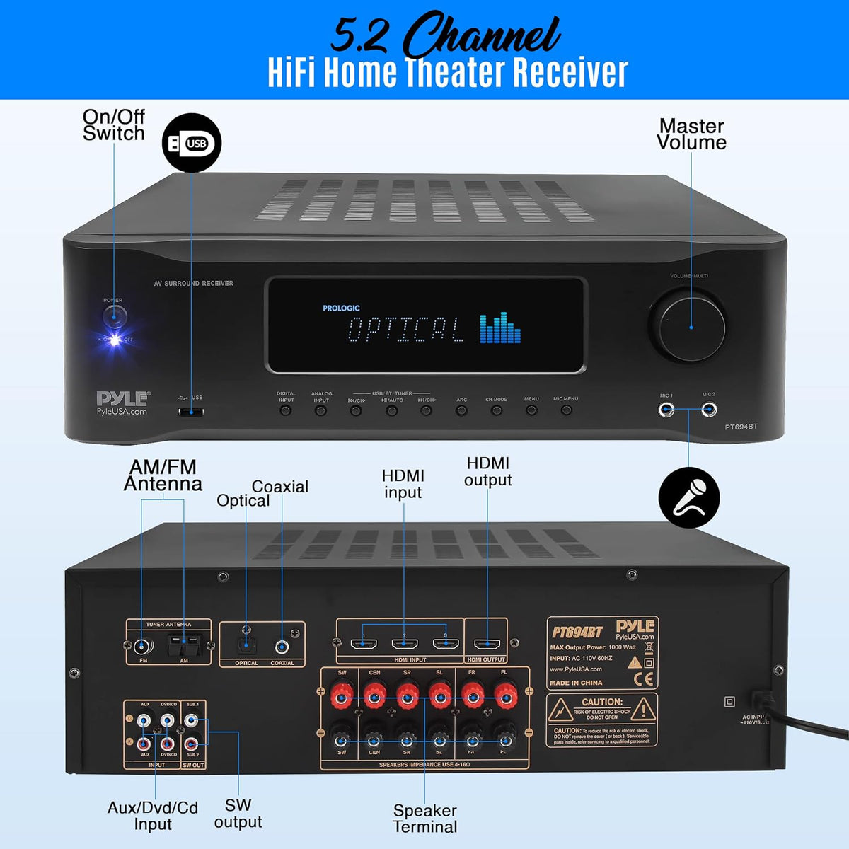5.2-Channel Bluetooth Stereo Amplifier T127
