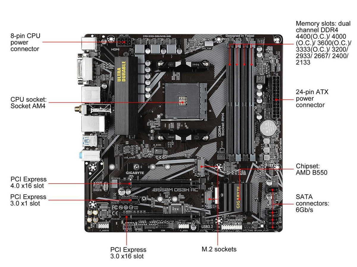 B550M Micro ATX AMD Motherboard Z456559