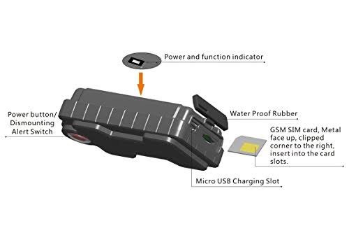 Portable GPS Tracker with 4GB SD Card Y988