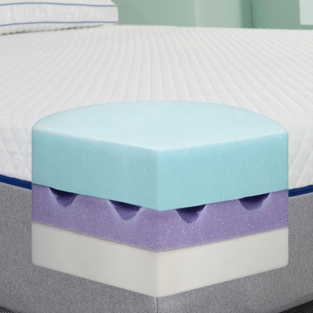 Memory Foam Mattress C472423