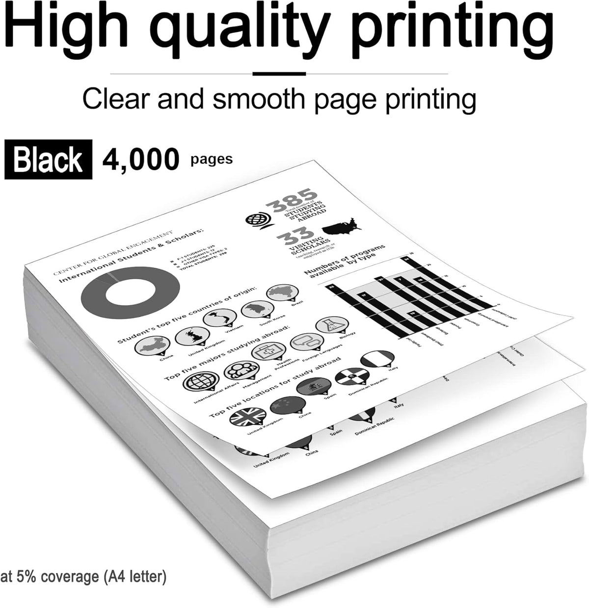 2PK Black MICR Toner Cartridge L65240