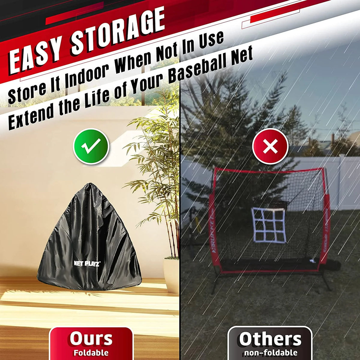 5' x 5' Baseball & Softball Practice Net S28497