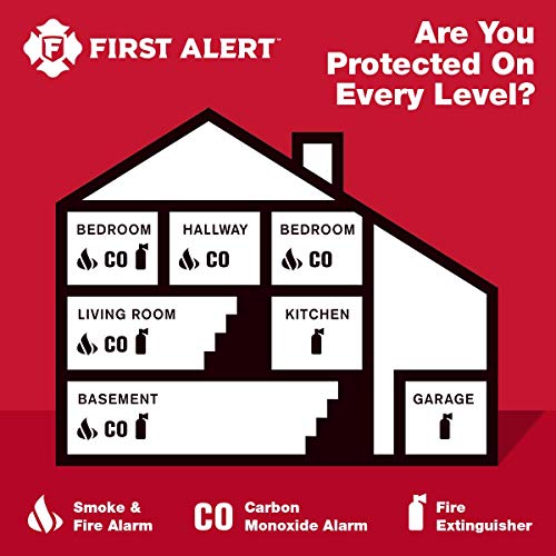 Plug-In Carbon Monoxide Detector with Battery Backup, White G54998
