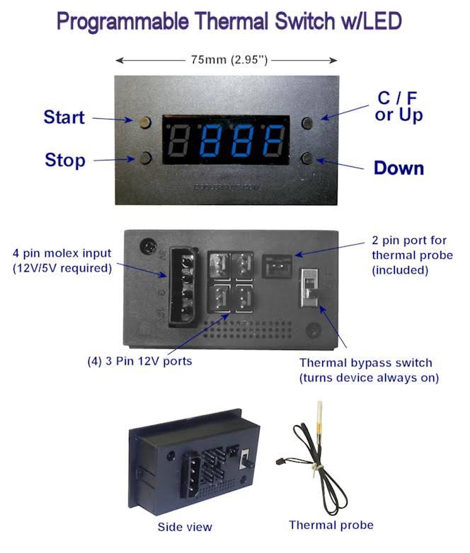 Deluxe 120mm Fan Cooling Unit with Programmable Thermal Controller K782045