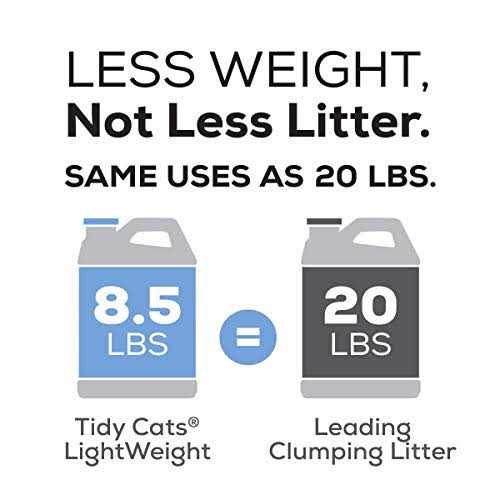 Clumping Cat Litter B60026