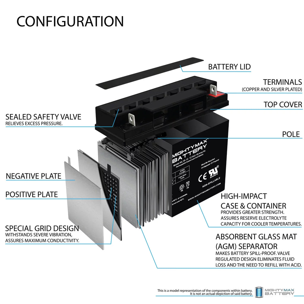 12V 18AH Sealed Lead Acid Battery D725998