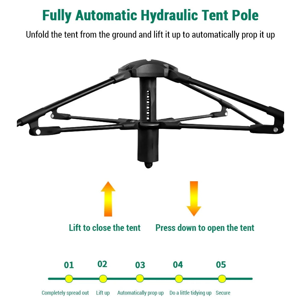 Waterproof Camping Tent Automatic Quick Open Instant Setup (3 4 Person) F4025