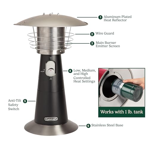 Portable 11,000 BTU Propane Patio Heater W473733