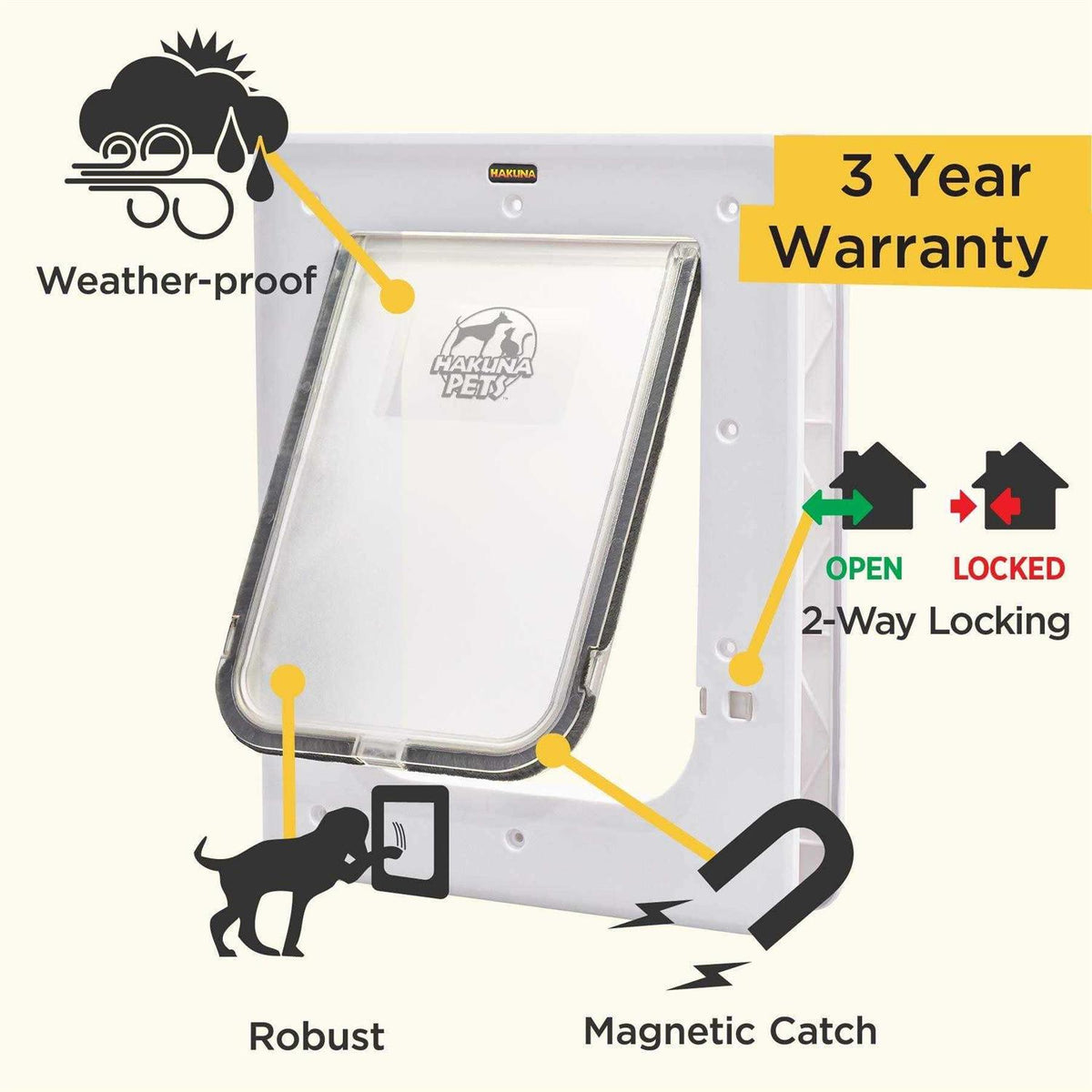 White Super Tough Pet Door D5705