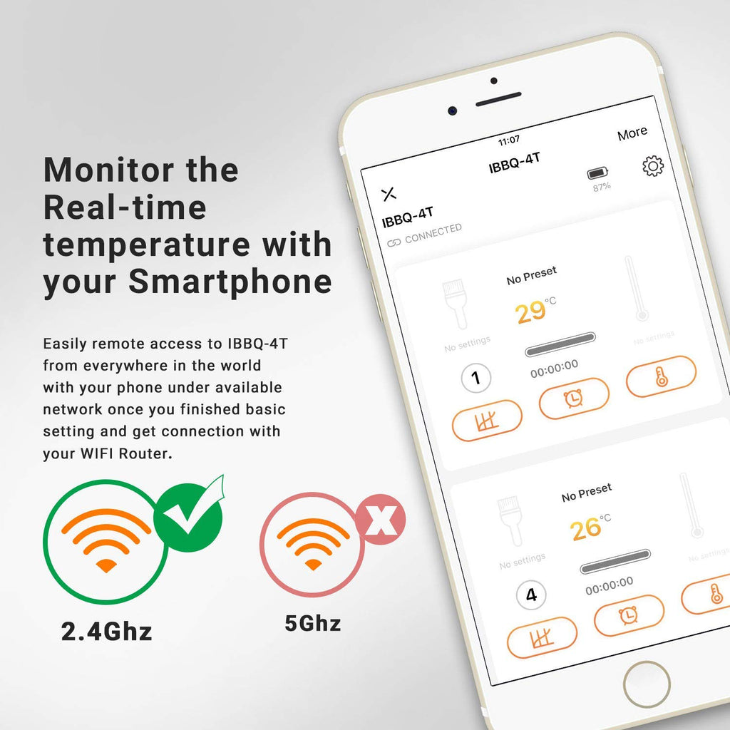 WiFi Meat Thermometer with 4 Probes & Hard Carrying Case E29365