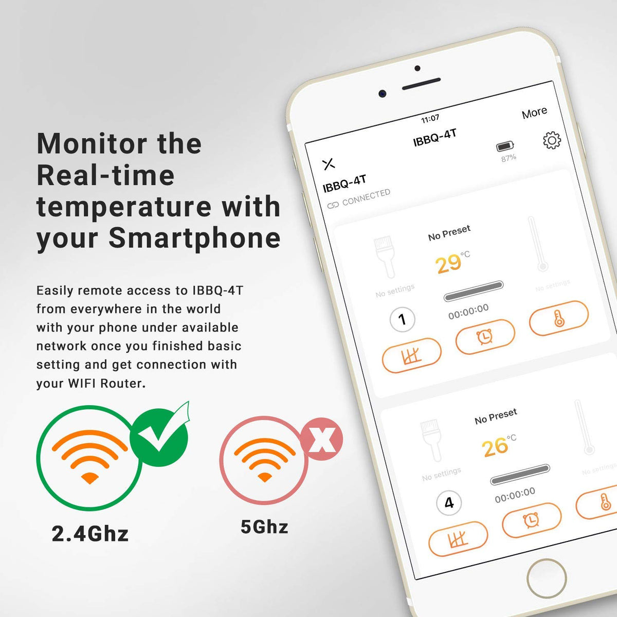 WiFi Meat Thermometer with 4 Probes & Hard Carrying Case E29365