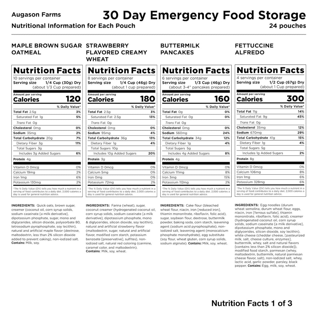 30-Day Emergency Food Supply W600