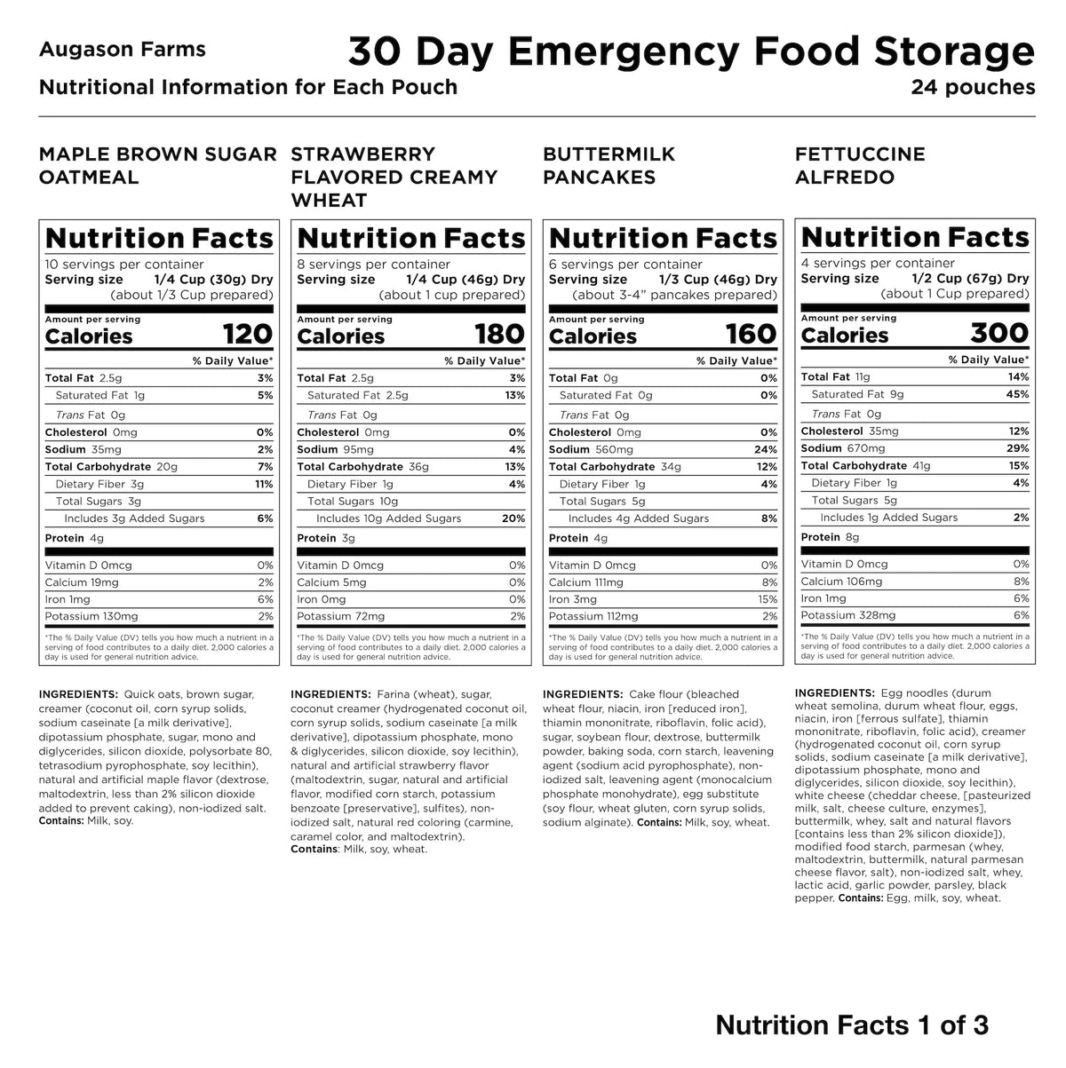 30-Day Emergency Food Supply W600