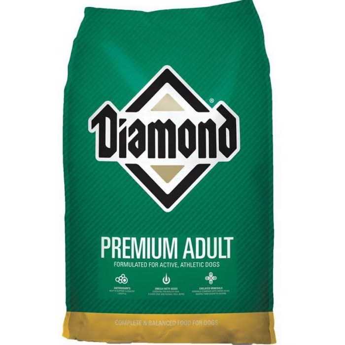 Adult Dog Food E8147