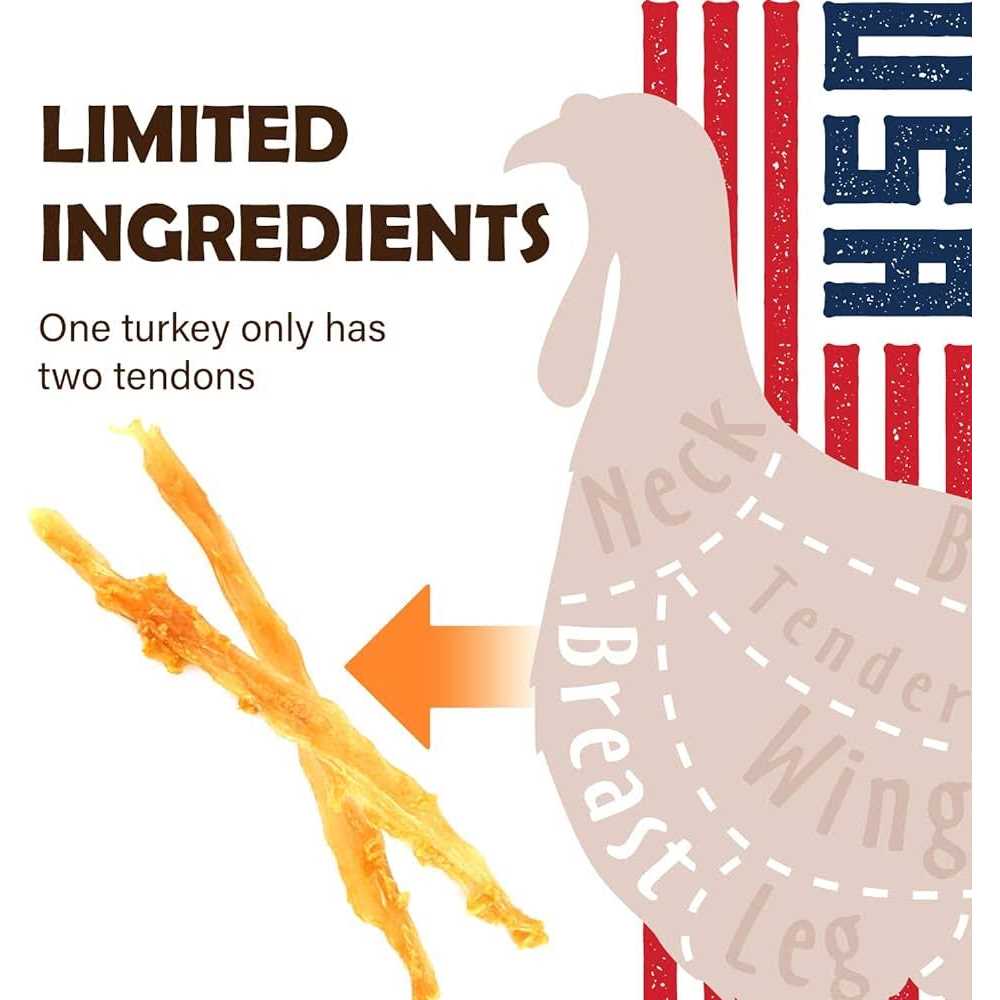 Turkey Tendon Dog Treats X5026