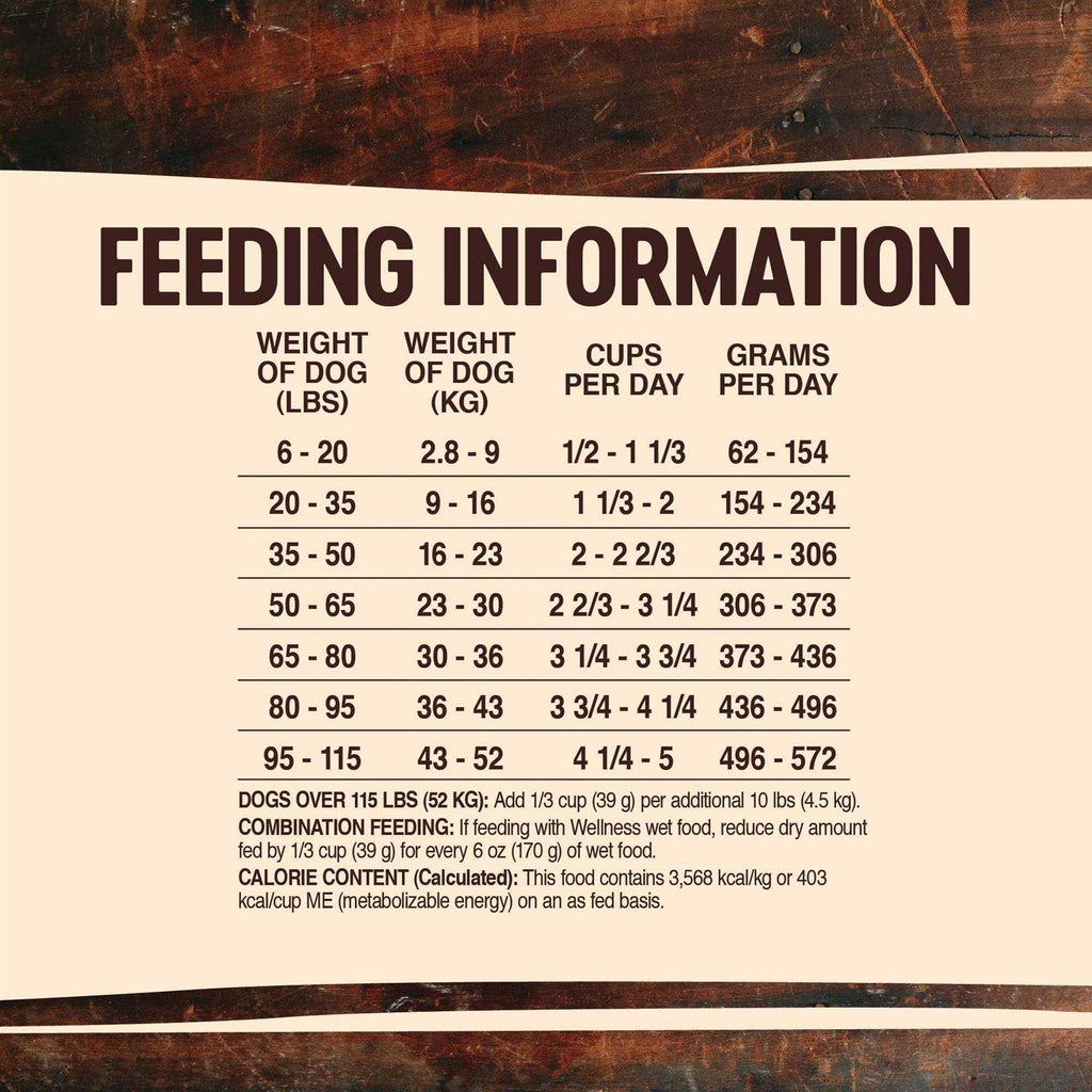Grain Free Whitefish Dog Food P49463