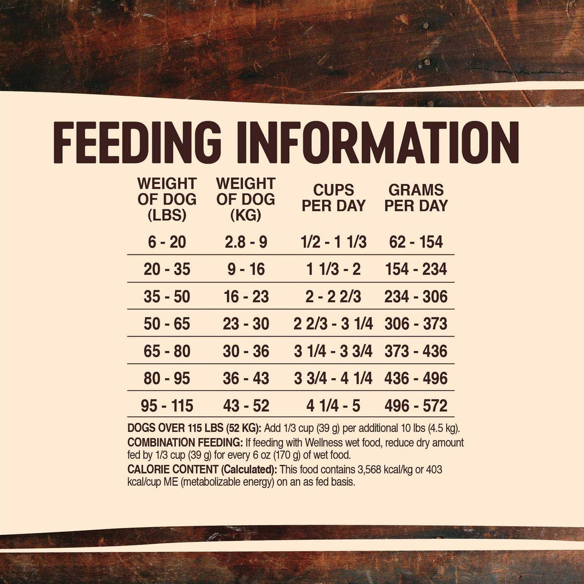 Grain Free Whitefish Dog Food P49463