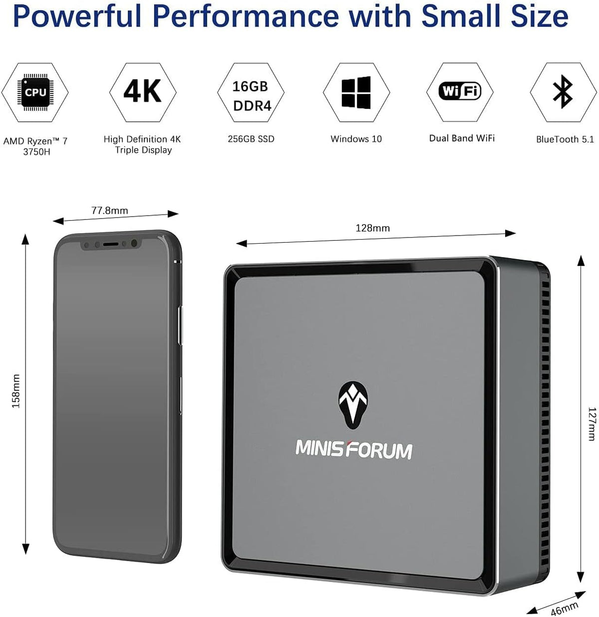 Mini PC AMD Ryzen 7 3750H 16 GB RAM 256 GB PCIe SSD Radeon RX Vega 10 Graphics Dual WiFi BT 5.1 HDMI Display USB-C RJ45 4X USB 3.0 Ports Small Form Factor Y3325