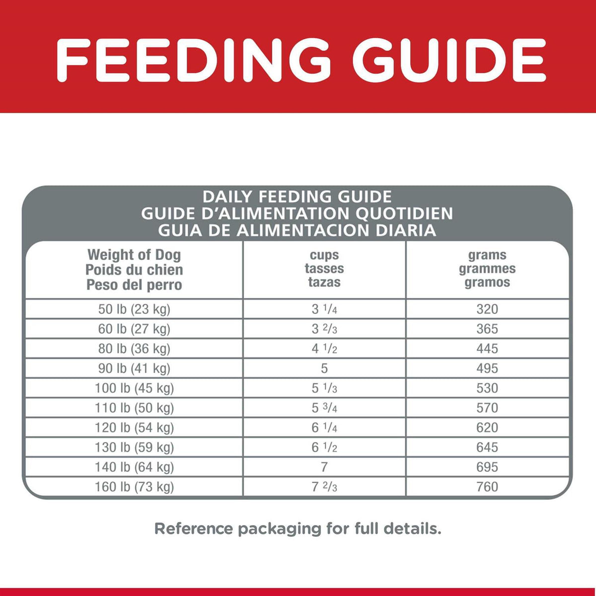 Adult Chicken & Barley Recipe Large Breed Dry Dog Food X678285