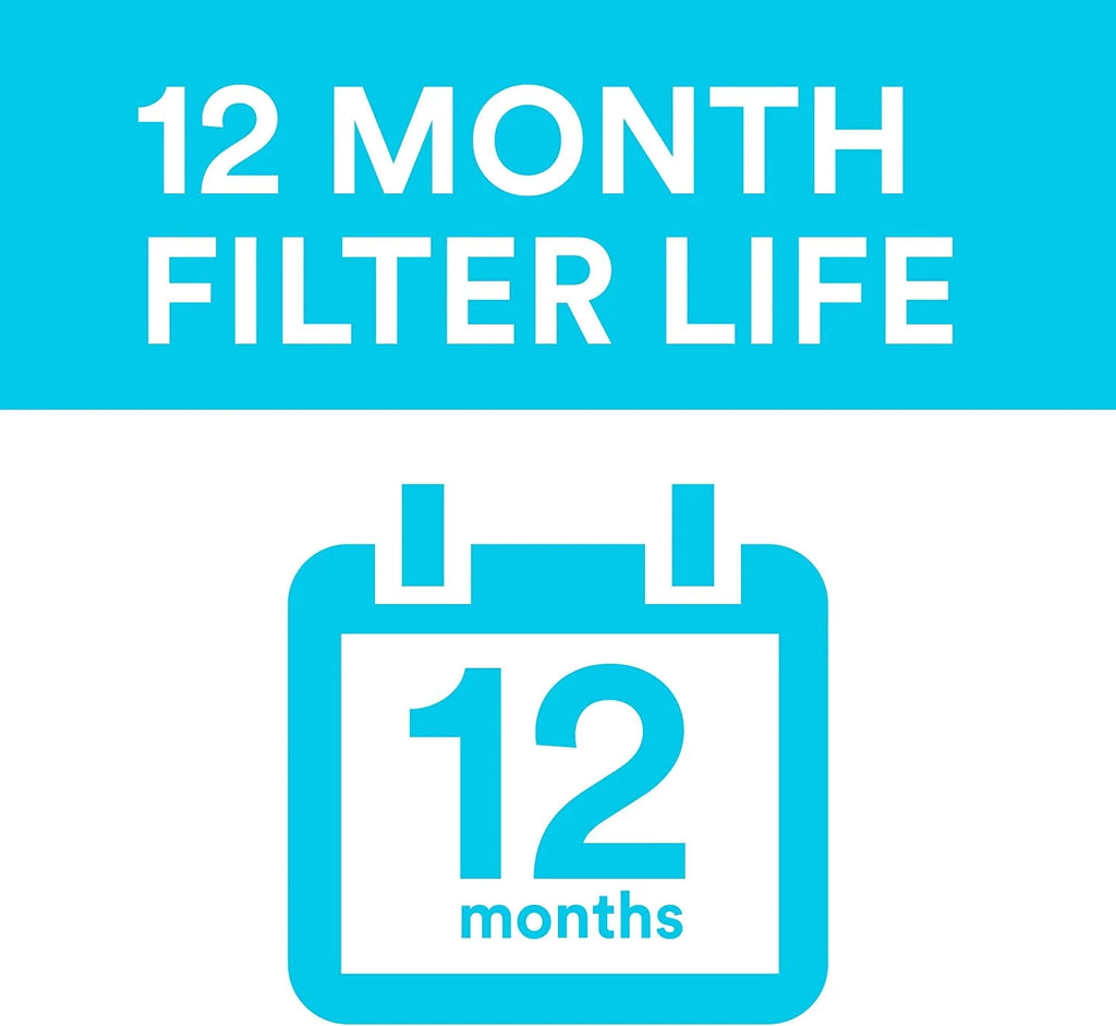 Under Sink Reverse Osmosis Filter Cartridge Set of 2 K5376