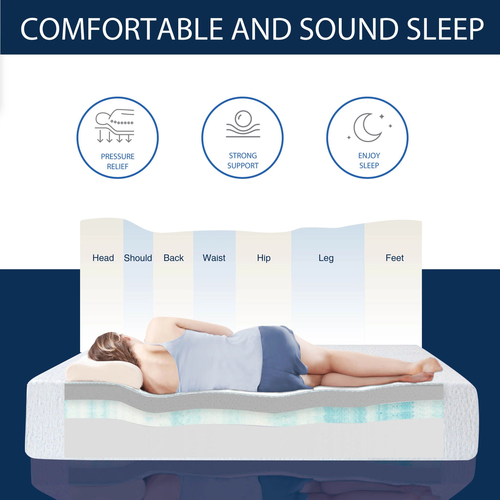 8" Twin Size Memory Foam Mattress B725