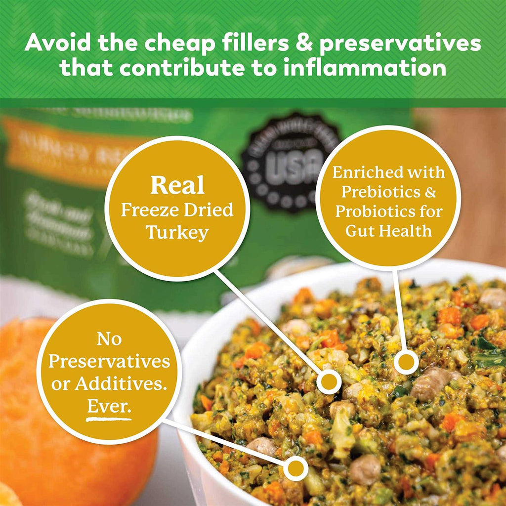 Turkey Recipe Human Grade Dog Food K23156