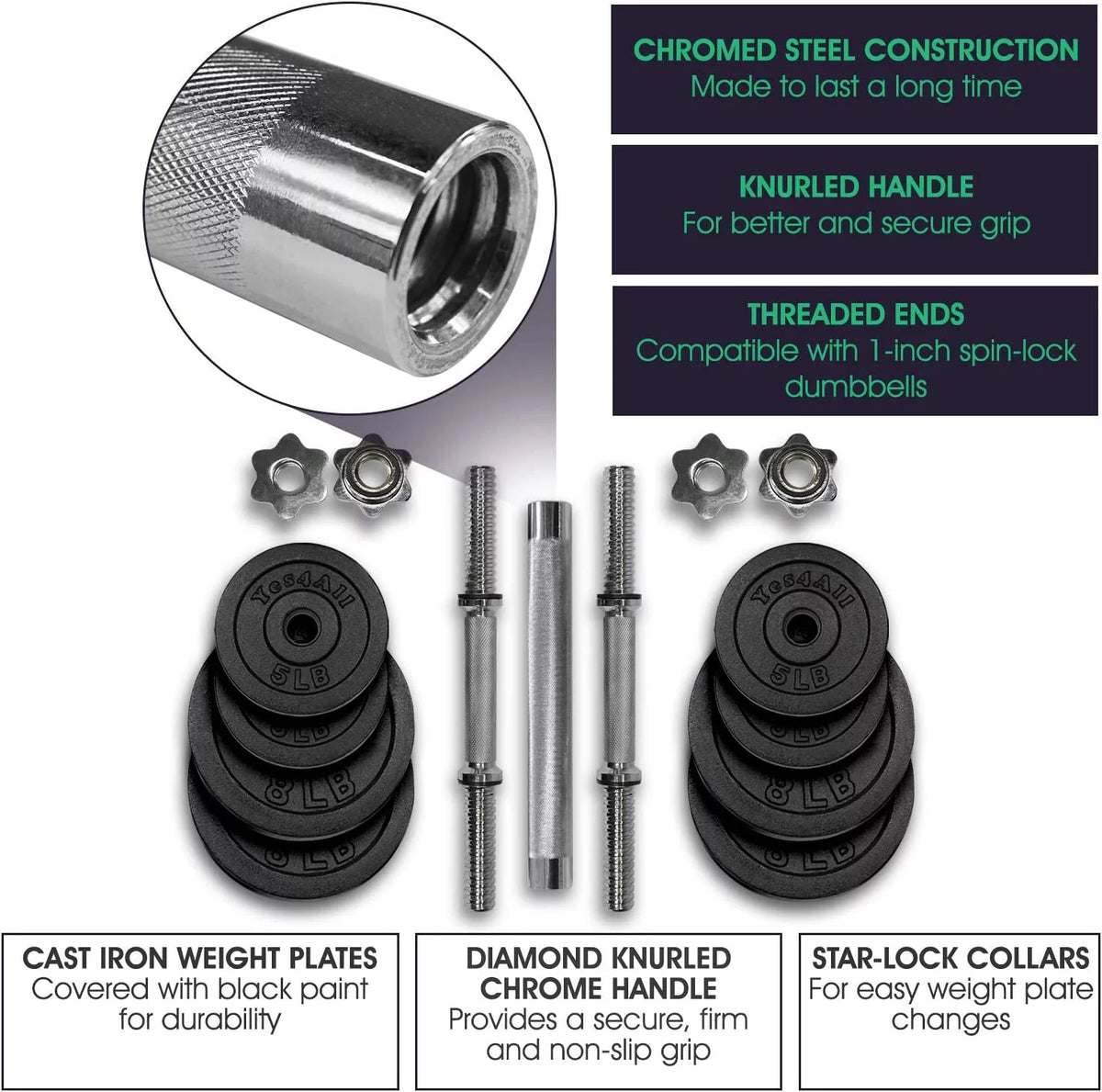 60 lbs Adjustable Dumbbell Set X12639