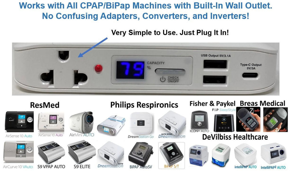 Travel CPAP Battery with Car Charger S63611